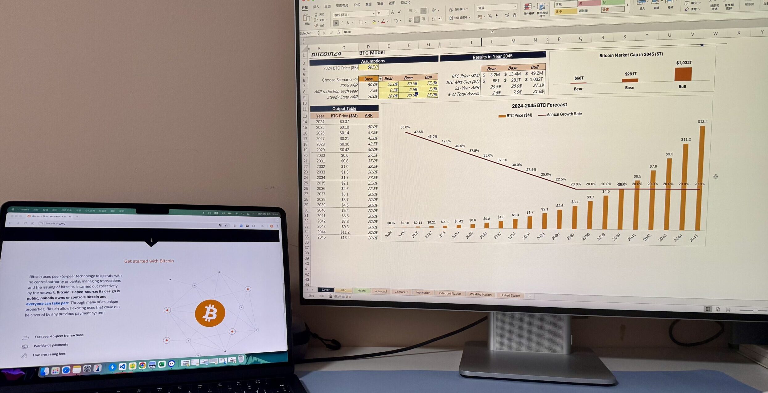 Bitcoin’s Potential: Could It Reach $13 Million by 2045?